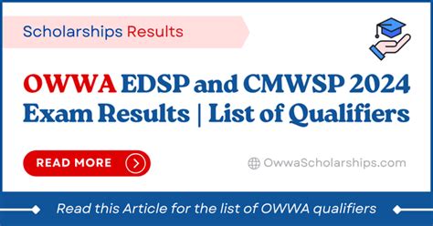 owwa results 2024